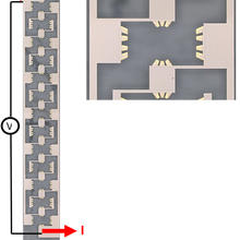 Graphene QHR Arrays