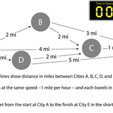 race logic illustration step 1