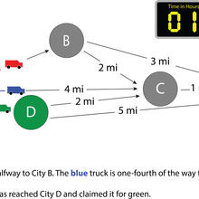 race logic illustration step 2