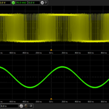 modulation