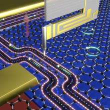 Schematic of quantum Hall edge states