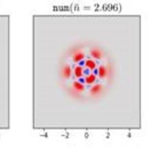 bosonic quantum error correction