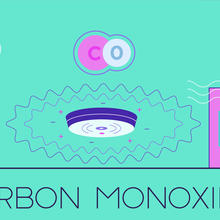 Illustration shows a generator, a detector and molecules with the words "Carbon Monoxide."