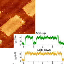 quantum dot device