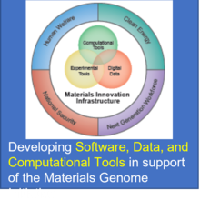 Logo and description for computational support of the Materials Genome Initiative