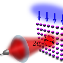 atomic array illustration