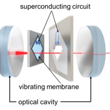 vibrating membrane illustration