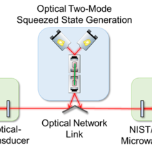 network topology illustration