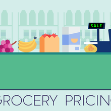 Illustration shows grocery items like meat, broccoli and bananas on the checkout counter with the words "Grocery Pricing."