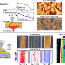 Nanoelectromagnetics illustration