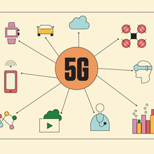 From a circle reading 5G, lines extend outward to smaller images representing some of 5G's applications, which include telemedicine and autonomous vehicles.  