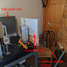 seeing around corners setup