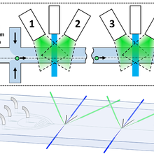 diagram of the fluid channel