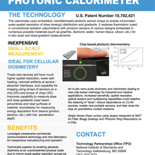 Photonic Calorimeter Patent Number 10,718,872 
