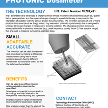 Photonic Dosimeter Patent Number 10,782,421 