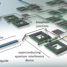 Artistic rendering in 3D of a computer circuit from an overhead angle with different parts and connections labeled.