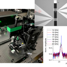 micro-focus Brillouin Light scattering spectrometer