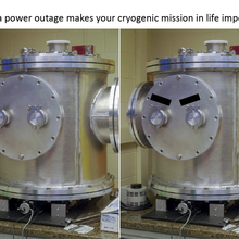 Text reads: "When a power outage makes your cryogenic mission in life impossible." Followed by near-identical side-by-side photos of a cryostat machine with the appearance of a face and two eyes on its front. The image to the right has eyebrows drawn over the perceived eyes to create an angry expression.