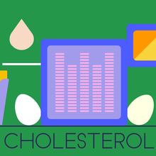 Illustration labeled "Cholesterol" shows french fries and eggs alongside a test tube and test results.