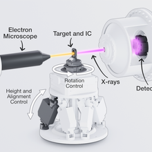 experimental setup to create a 3D X-ray image of an integrated circuit