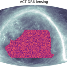 Ellipse with a cloudy gray interior and a streak of light appearing as an arch. Certain areas are blocked out in a pink and purple color. Text above reads: "ACT DR6 lensing."