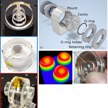 Compact ultrastable optical references illustration