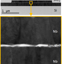 High angle annular dark field (HAADF)