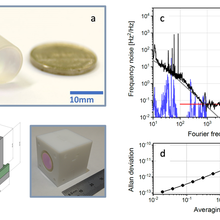 photonic resonators