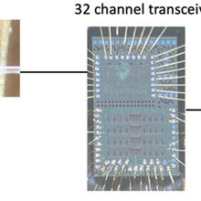 data communication link