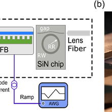 octave-spanning comb