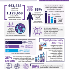 Workforce Demand_One Pager_NICE