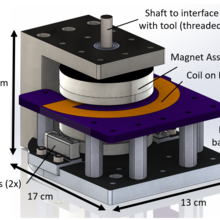 Schematic drawing shows the magnet assembly and central rotation shaft of the Electronic NIST Torque Realizer.