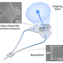 photonic chip illustration