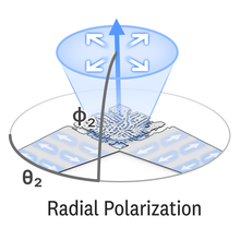 photonic chip illustration