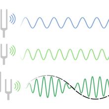 tuning forks illustration