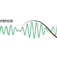 optical combs illustration