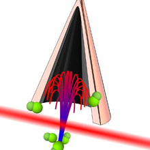 Molecule Fountain illustration