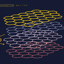 Illustration depicts two bilayers (two double layers) of graphene