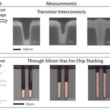 Experiments and simulation of Cu superfilling of sub-micrometer trenches and through silicon vias (TSV).