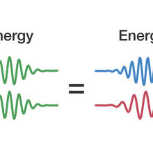 near-infrared photons illustration