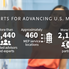 The Go-To Experts for Advancing U.S. Manufacturing