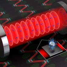 Illustration shows pairs of strontium atoms with arrows indicating their alignment inside a QED cavity, with a levitating magnet beside it.