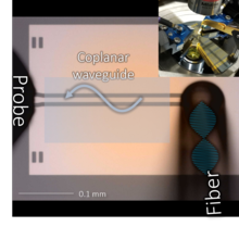 Illustration shows a horizontal probe with label "coplanar waveguide" and a wiggly line; inset shows the tiny chip on a larger device.