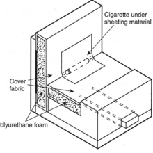 Black and white line drawing of a box chair with labels