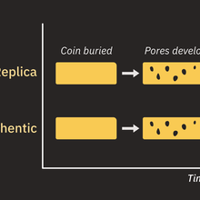 Korean coin illustration