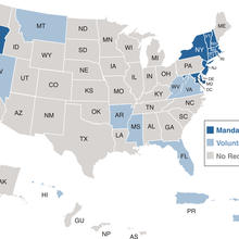 2025 Unit Pricing Regulation Status