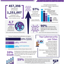 Workforce Demand_One Pager_NICE