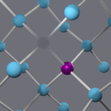Illustration of crystal structure shows a purple atom and an empty spot among blue atoms. 