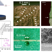 Figure 2. AM alumina strength analysis results