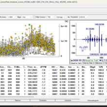 User interface of the NIST MS Search version 4.0 software